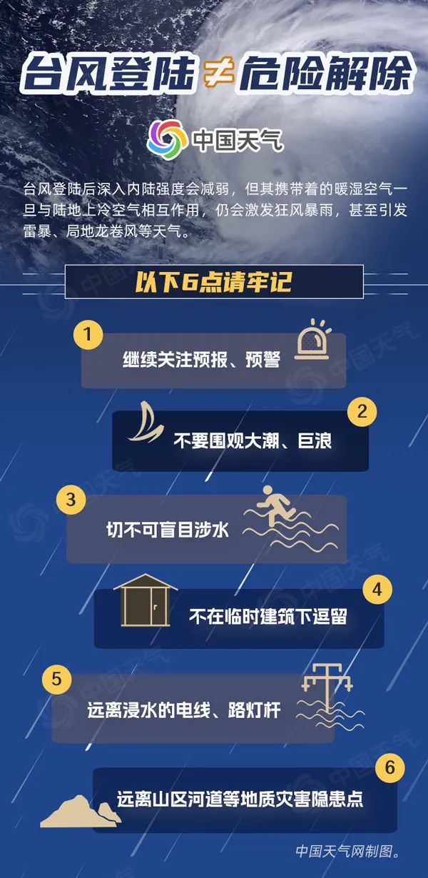 admin 第9页